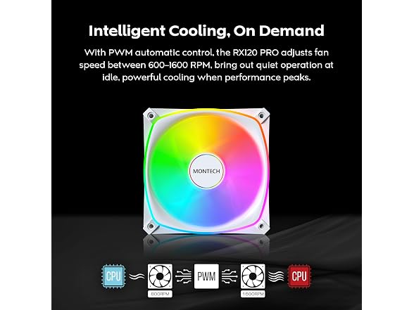 MONTECH RX120 PRO ARGB PWM 120mm Fan 3-Pack