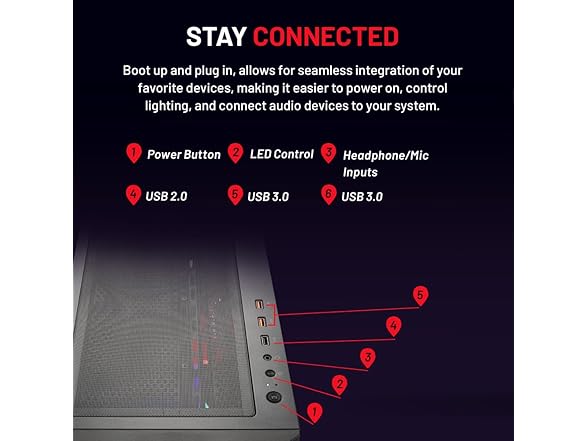 Skytech Gaming Blaze4 Mini PC (AMD RX 7600)