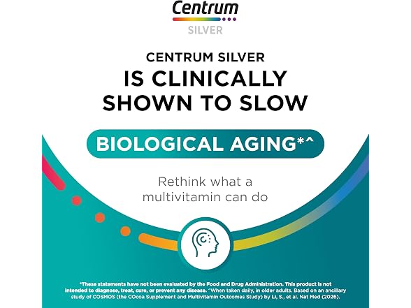 Centrum Minis Silver Multivitamin for Adults 50