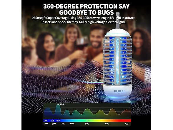 2500mAh Portable Fly Trap