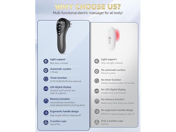 GMOY Body Sculpting Machine Gray