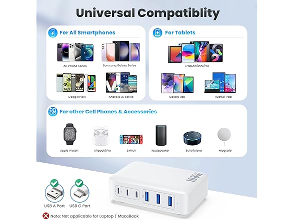 108W USB C Charger Block Station - Gallery 5