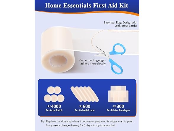 Nidkoud Hydrocolloid Roll for Wound Care