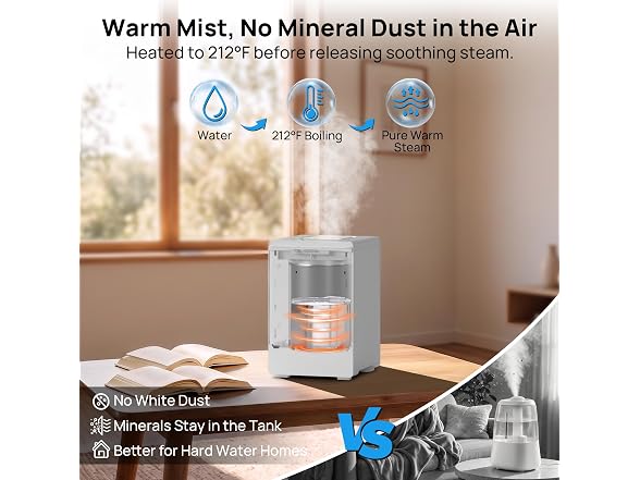 TURBRO 4L Warm Mist Humidifier