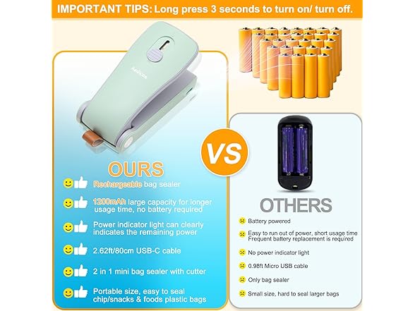 Aedicce Mini Bag Sealer