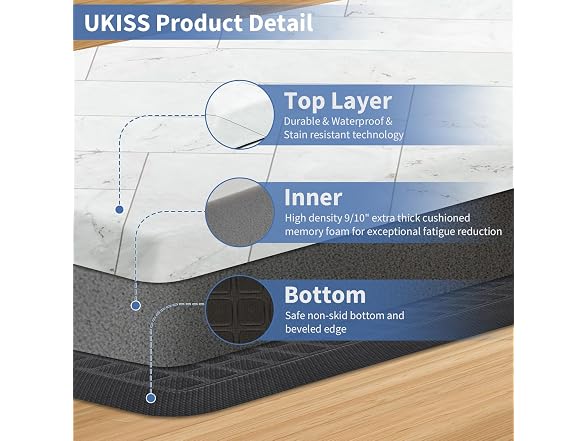 UKISS Teal 20" x 48" Cushioned Comfort Mat