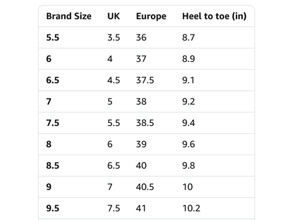 Altra Provision 7 Women's Shoes