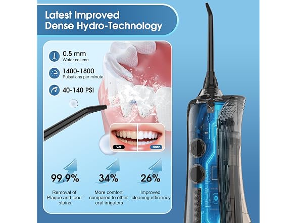 Leominor Water Dental Flosser