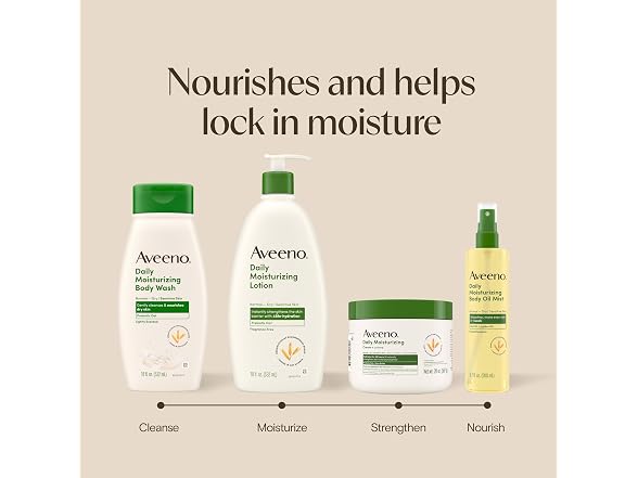 Aveeno Daily Moisturizing Body Lotion for Normal