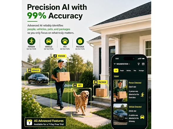 5Ghz & 2.4Ghz WiFi Security Camera for Home