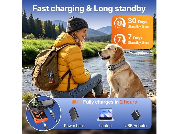 FAWNALGE 2 In1 Wireless Dog Collar