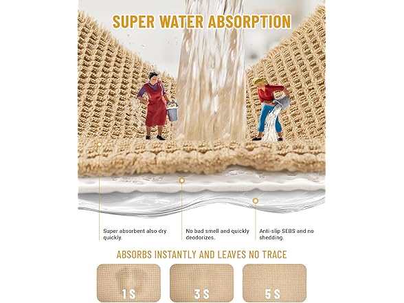 Furicher Large Waffle Bath Mat Set