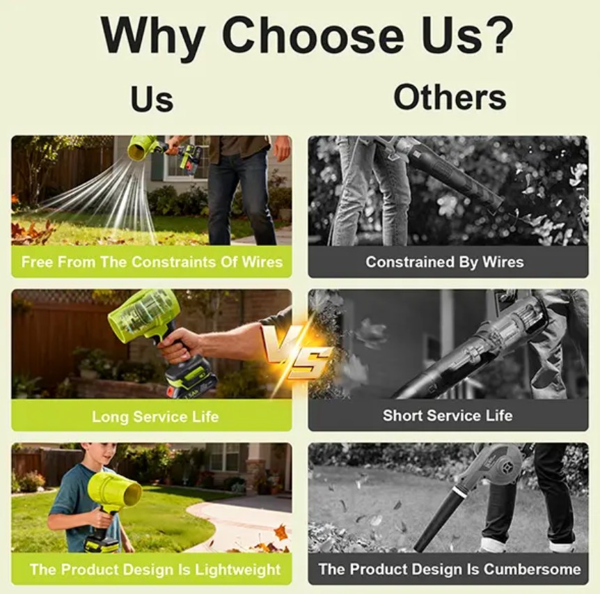 PROPOWERTOOL Brushless Leaf Blower - Gallery 14