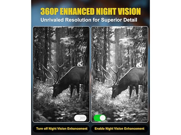 Night Vision Goggles with Range Finder | 4K 3.2in HD Screen