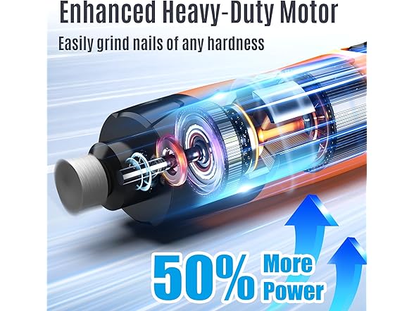 Casfuy B0FCG1FFVL dog nail grinder