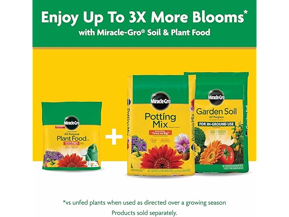 Miracle-Gro Water Soluble All Purpose Plant Food