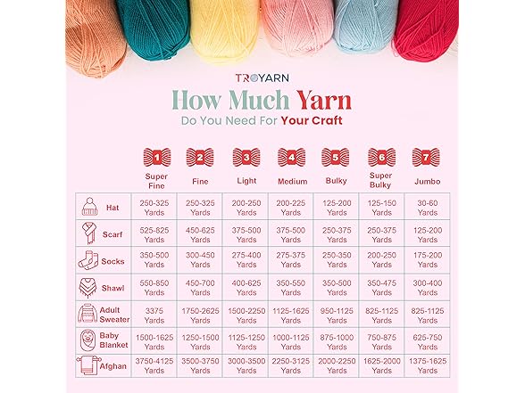TROYARN Yarn for Crocheting & Knitting 