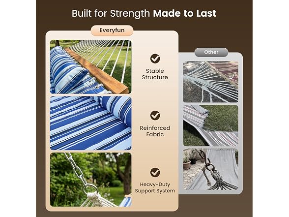 Double Hammock Spreader Bar 500lbs Aqua