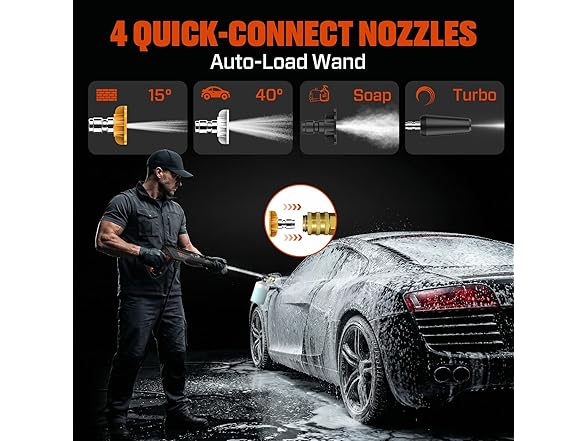 2000 PSI Electric Pressure Washer