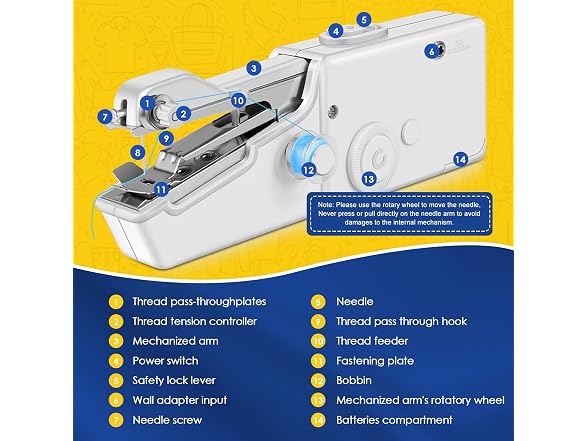 LooQoo Handheld Sewing Machine