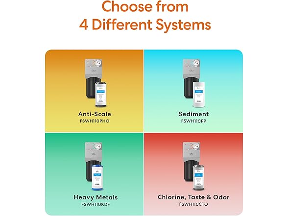 Water Filter System 5 Micron 50000 Gal