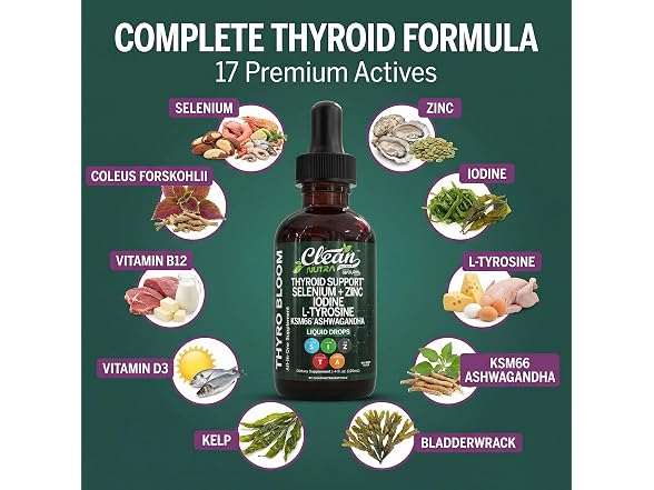 Clean Nutraceuticals Thyroid Support