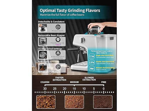 Gevi Espresso Machines with Grinder