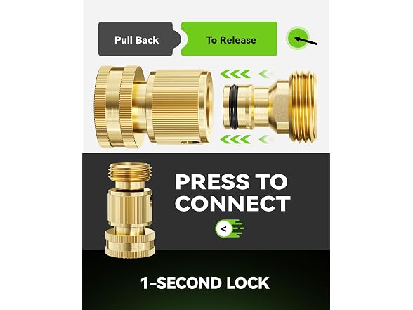 RAINPOINT 3/4 GHT Brass Hose Fittings