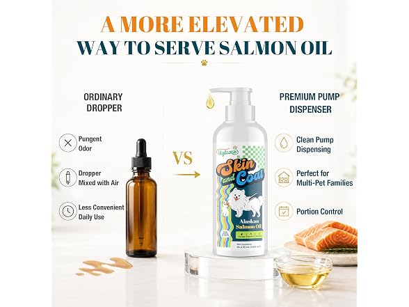 Thylaxls Fish Oil