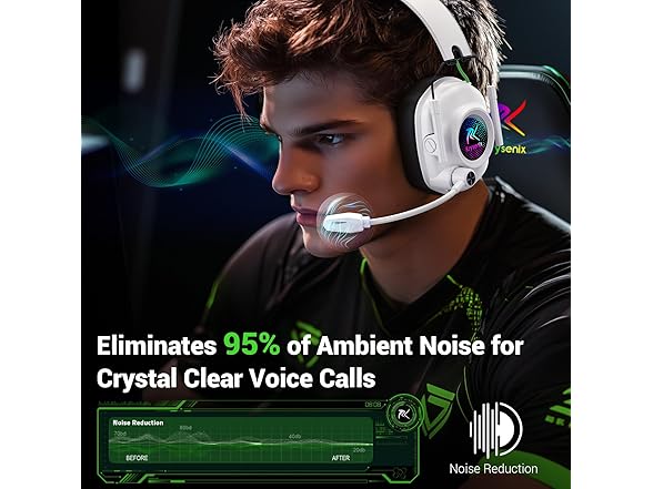 Krysenix Wireless Gaming Headset with Noise Canceling Microphone for PC, PS5