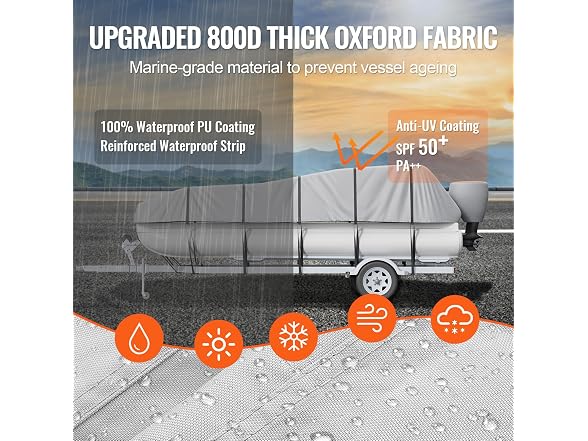 Pontoon Boat Cover, 23'-24' Waterproof