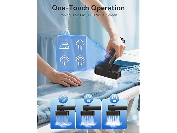 Sundu Travel Iron and Steamer for Clothes - Gallery 3