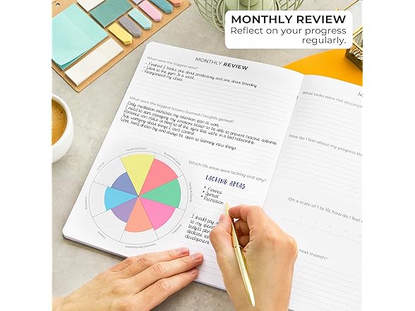 Weekly & Monthly Planner PRO - Gallery 4