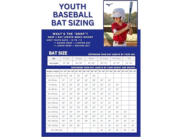 Mizuno Boys HOT Metal - T-Ball USA Baseball Bat (-13)