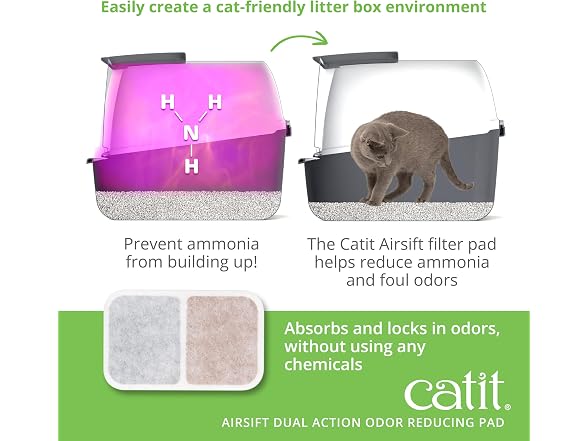 Catit Airsift Dual Action Air Purifier Pad, 2 Pack