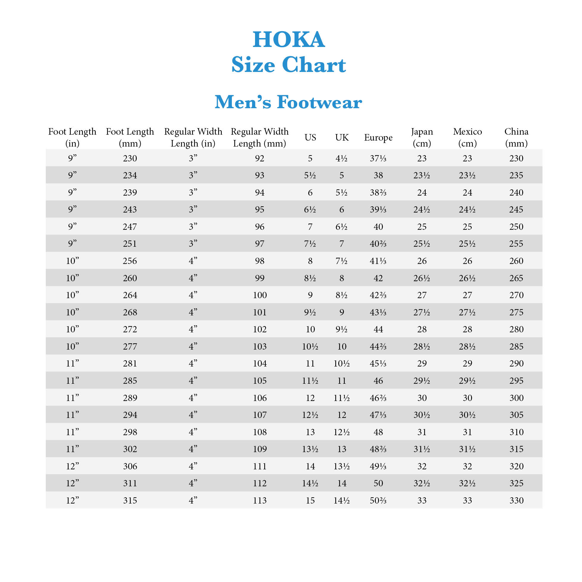 Hoka Elevon 2 TS Unisex Shoes - Gallery 7