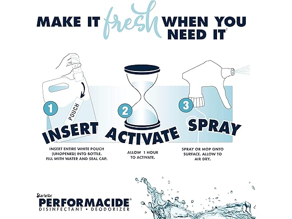 STAR BRITE Performacide Disinfectant