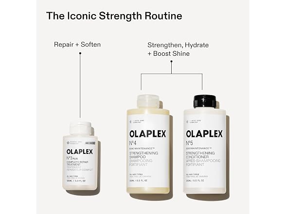Olaplex No. 5 Bond Maintenance Conditioner