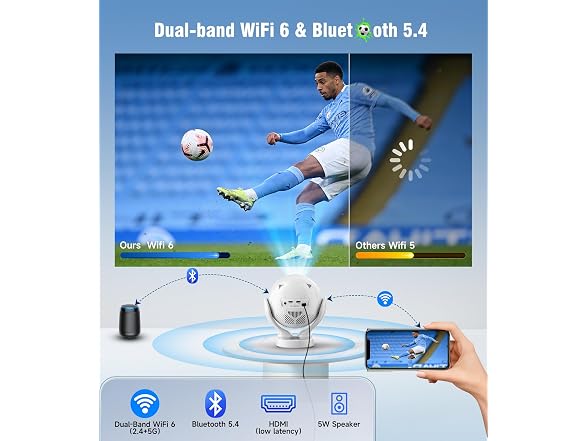 Magcubic Soccer Projector