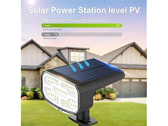 (4 Pack) DAMINY Color Changing Solar Spot Lights