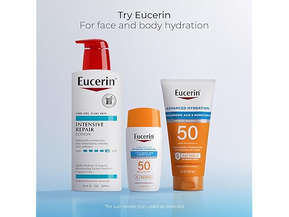 Eucerin Intensive Repair Body Lotion