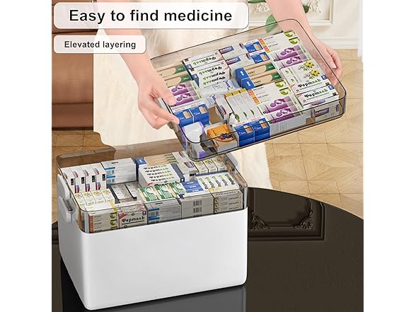CTIME Medicine Storage Box