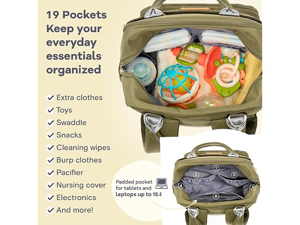 Diaper Bag Backpack - Multifunction