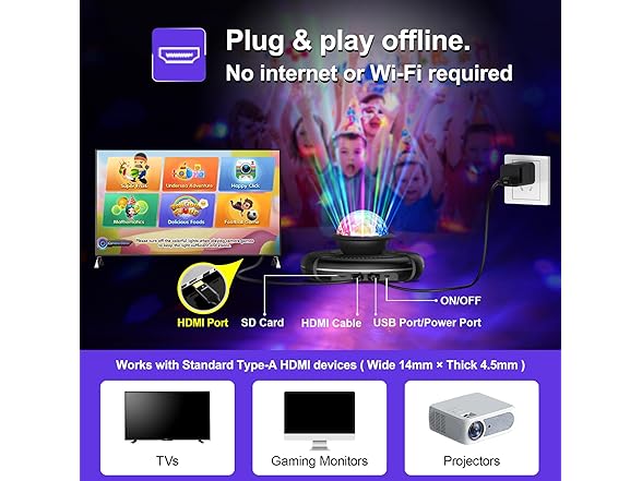 FWFX Wireless Dance Mat