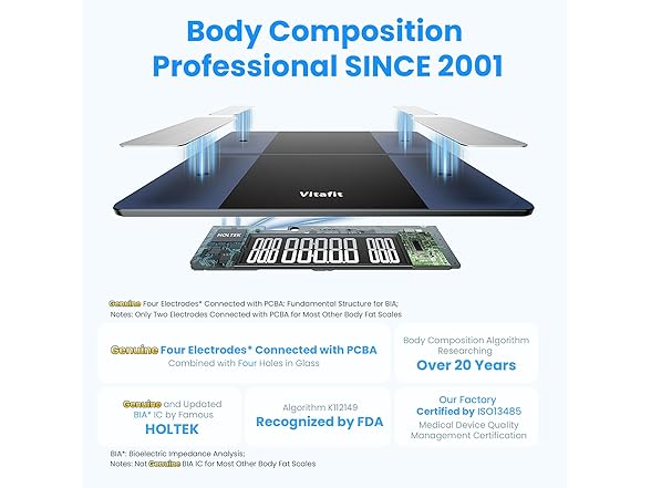 Vitafit 550lb Smart Bathroom Scale Body Weight - Gallery 4