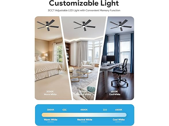 VONLUCE 52" Ceiling Fan with 5 Blades