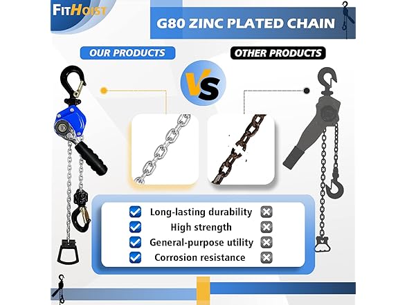 Mini Chain Hoist 1/2 Ton