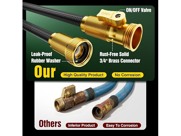 Yetogib Non-Expandable Garden Hose