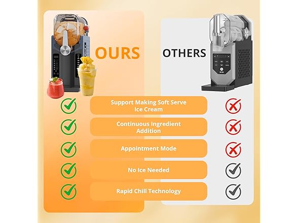 Sweet Slushie Machine and Ice Maker