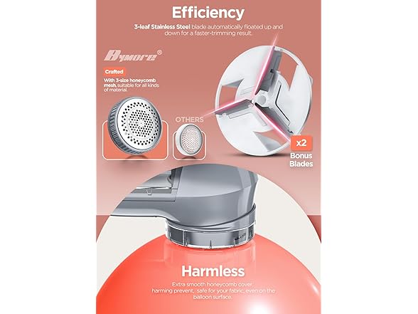 Bymore Fabric Shaver, Lint Remover